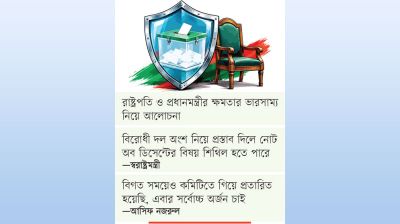 প্রধান উপদেষ্টা নিয়োগের প্রস্তাব উচ্চকক্ষ থেকে