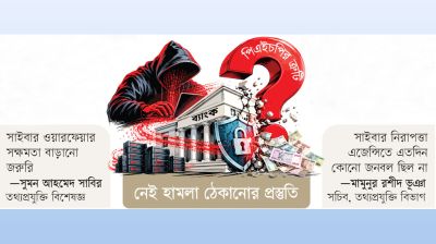 সাইবার সুরক্ষা সক্ষমতা নিয়ে বড় প্রশ্ন