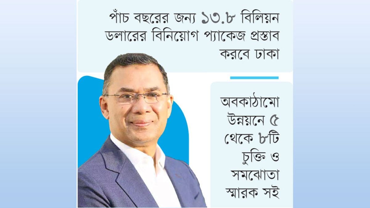 ২৫০ কোটি ডলারের ঋণচুক্তির সম্ভাবনা