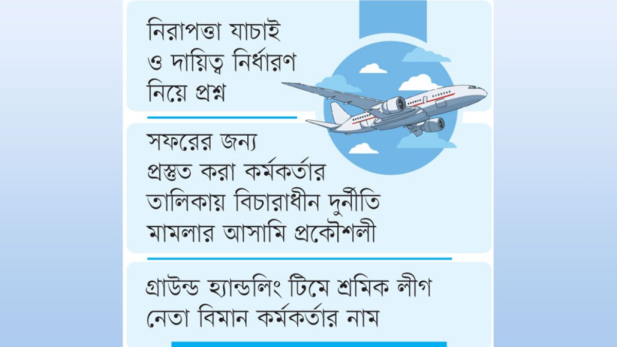 বিতর্কিতদের হাতে ফ্লাইট