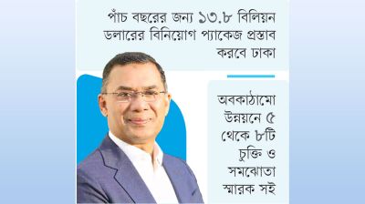 ২৫০ কোটি ডলারের ঋণচুক্তির সম্ভাবনা