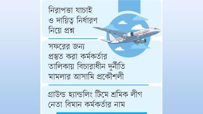 বিতর্কিতদের হাতে ফ্লাইট