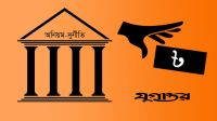 উন্নয়নের আড়ালে ২৮ হাজার কোটি টাকার দুর্নীতি