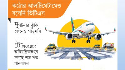 কোনো নির্দেশনাই মানছে না এয়ারলাইন্সগুলো