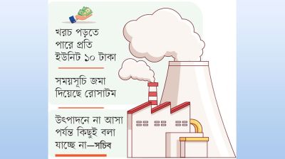 রূপপুরের বিদ্যুৎ জাতীয় গ্রিডে ২০ নভেম্বর