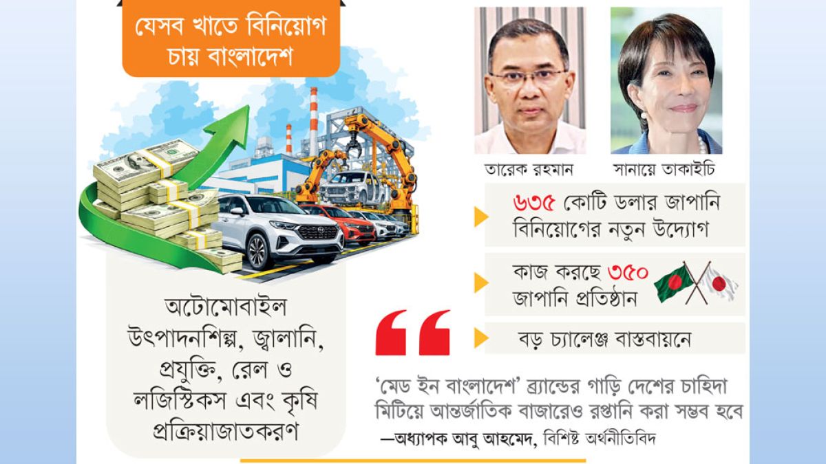 গন্তব্য হতে হবে মেড ইন বাংলাদেশ