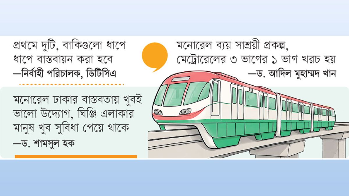 যানজট নিরসনে ঢাকায় হবে ১৭টি মনোরেল