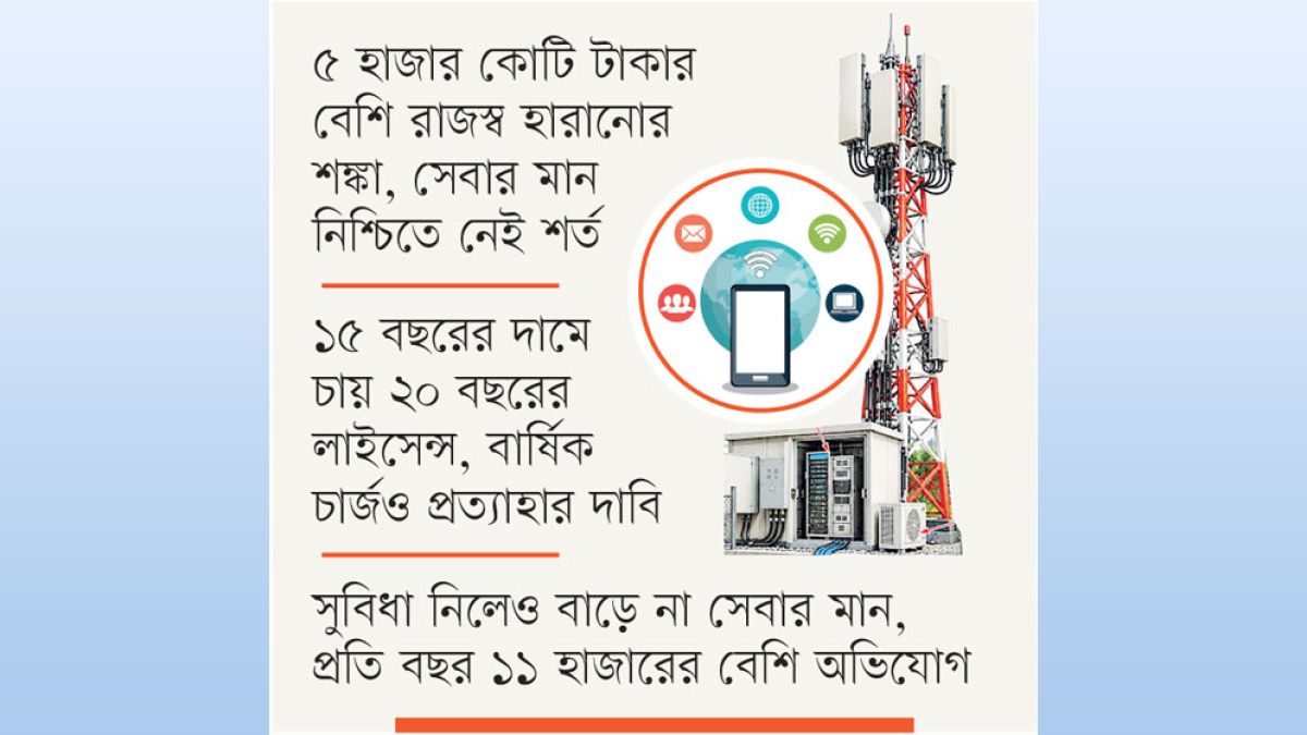 গ্রাহক সেবার নিশ্চয়তা কোথায়