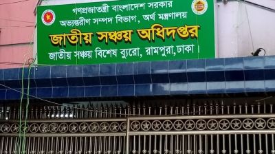 জাতীয় সঞ্চয় অধিদপ্তরে ৯৫ জনের চাকরি, আবেদন শুরু আজ