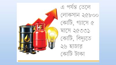 দেড় লাখ কোটি টাকা লোকসানের শঙ্কা