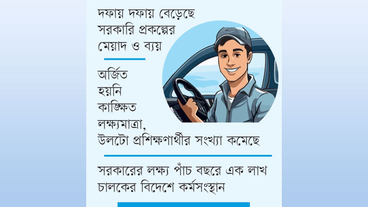 দেশে-বিদেশে চাহিদা মিলছে না দক্ষ চালক