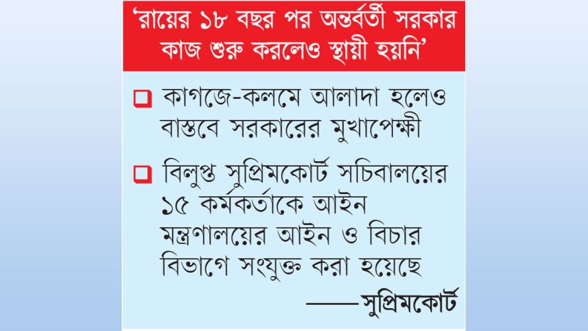 সুপ্রিমকোর্ট সচিবালয়ের অপেক্ষা থেকেই গেল