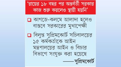 সুপ্রিমকোর্ট সচিবালয়ের অপেক্ষা থেকেই গেল