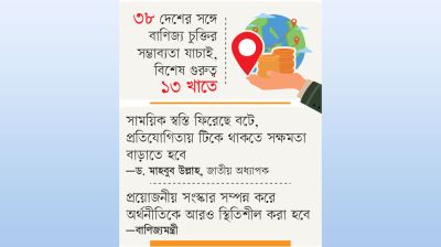 পাঁচ স্তরের জাতীয় রোডম্যাপ চূড়ান্ত